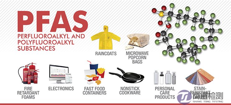 PFAS PFAS